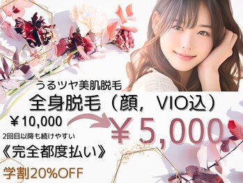 リファイン(Refine)