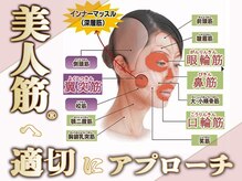 ヴィオーデ 表参道店の雰囲気（壁で仕切られた個室で、顔と身体の美人筋に深圧刺激で活性化☆彡）