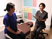 ルースンアップ 根津整体院(Loosen up)/カウンセリング