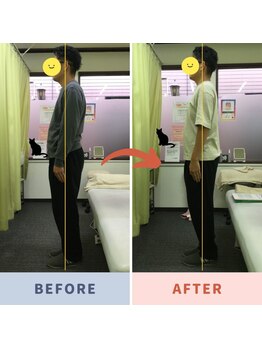 アミーゴ整体院/ビフォーアフター