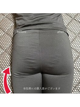 ヨサパーク ケイアンドリー(YOSA PARK)/テラ鉱石使用のリンパマッサージ