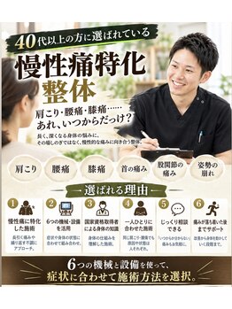 南熊本スポーツ整体院 ル プティ ボヌール(Le Petit Bonheur)の写真/首・肩こり|腰痛|膝痛|関節の痛み…あれ、いつからだっけ？長く、そして深くなるその悩みに。