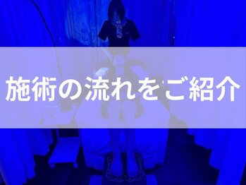 ルナスパ柏/足つぼ×ヘッドスパの至福体験