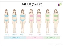 ミリミリ 本店(milimili)/■骨格診断■