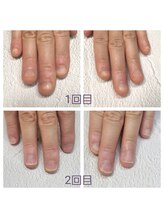 グレースレディ 神戸北店/