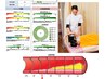 肩こり施術＋血管年齢＋自律神経測定　３０分　３８５０円
