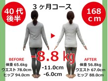 ひびきレディース整体 日吉/お尻も小さく太ももが細くなった