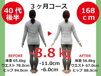 ひびきレディース整体 日吉/お尻も小さく太ももが細くなった
