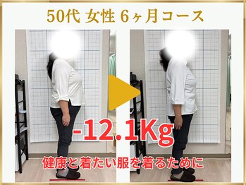 東広島あい整体院/５０代６０代ダイエット実績