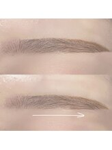 ラフ バイ スリーエヌ(Laugh by NNN)/平行眉