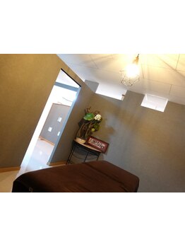 ホウレイ線・たるみ改善！予防ケア