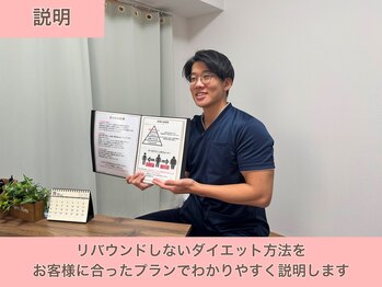 整体院 飛翔/お身体の状態を説明