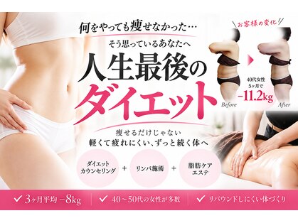 アルファ(alpha)の写真