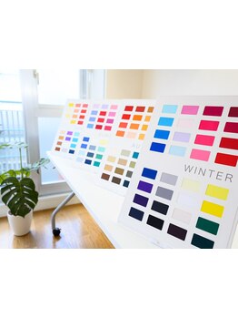 お肌をきれいにしたい