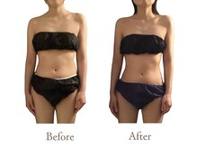 アダム(Adam)/上半身ラインの変化