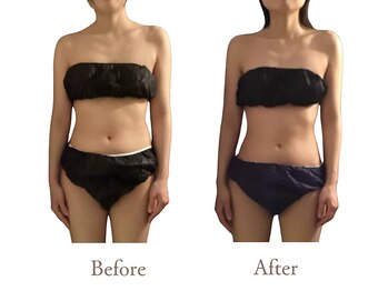 アダム(Adam)/上半身ラインの変化