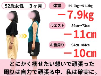 おがわ整骨院/周りより先に痩せちゃいました！