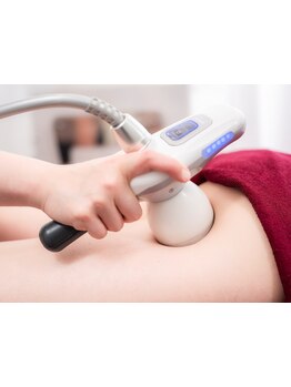 太モモ・ヒップまわりをケアしたい