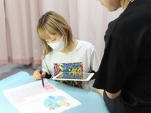 中目黒下半身ダイエット専門整体サロンの雰囲気（全スタッフ当サロン卒業生！　経験を元に専属サポートします！）