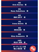 ザ ワン(THE ONE)/エステ世界大会　世界TOP10