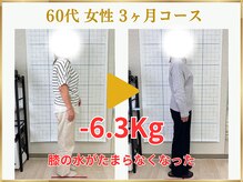 東広島あい整体院/５０代６０代ダイエット実績