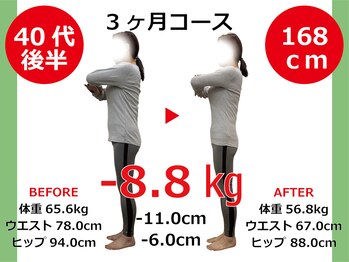 ひびきレディース整体 日吉/上半身の厚みもなくなりました!