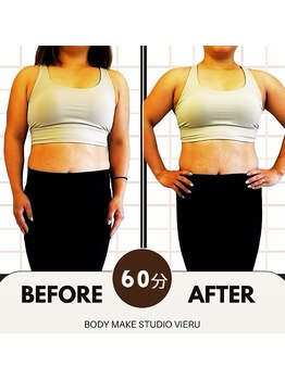 ビエル(VIERU)/1回60分セッションの変化