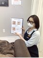 ルチア ネイルアンドアイラッシュ 元今泉店(Lucia) りな