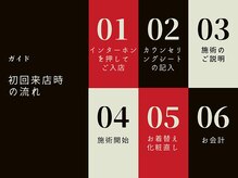 エピシア(EPiXiA)/初回来店の流れ