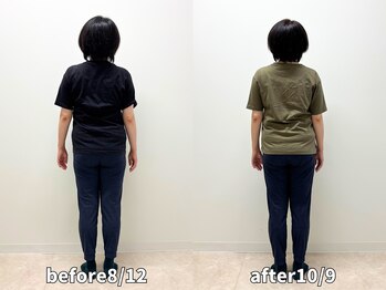 モア 札幌平岸店(MORE)/お客様の変化