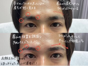 眉ラボ 仙台店/メンズ眉毛サロン眉ラボ 仙台店