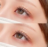 コカロ 大府店(KOKARO)