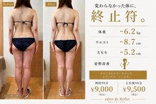 サロンドルフレ(salon de Reflet)