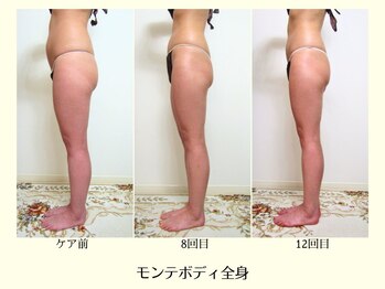 リクラ(Reclat)/モンテボディ 最強美尻!