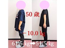 リーフィットネス 富士店(Le-Fitness)/