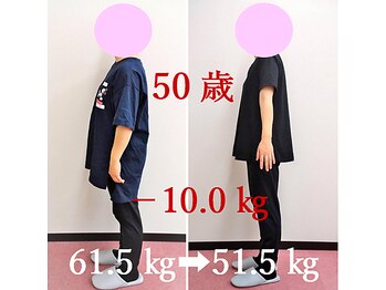リーフィットネス 富士店(Le-Fitness)/