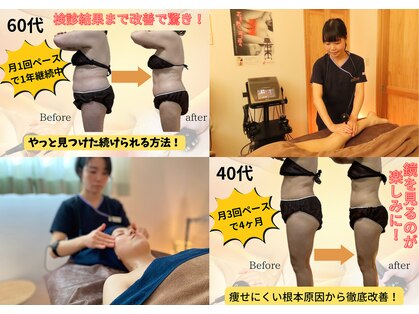 ヴィオラ(viola)の写真