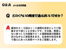 浦和ふくろうSUN整体院/よくある質問３　肩こり/腰痛