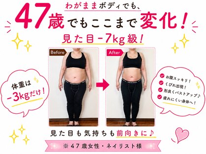 バストラボ 仙台店の写真