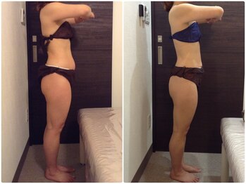 美容整体ウェリナ 名駅院/小顔矯正/骨盤矯正/美脚サロン