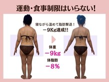 サルサナ(Salu Sana)