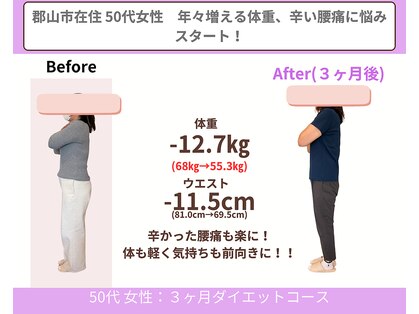 整体院 菫(sumire)の写真