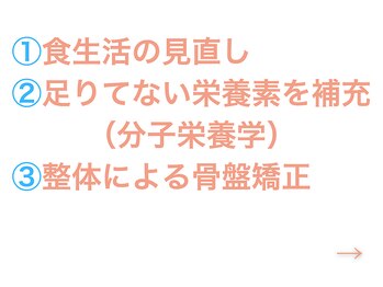 ヤセルボディトヨハシ(YASERU BODY TOYOHASHI)/