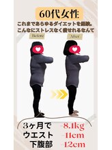 リノア(Linoa)/60代ダイエット実績
