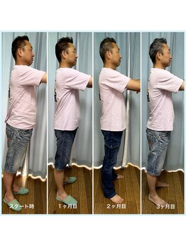 ビーナルル 瀬戸(b-nalulu)/ダイエット/痩身/耳つぼ/瀬戸市