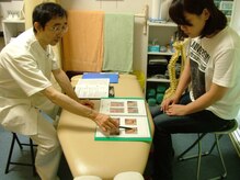 小川ボディバランスオフィス/２．施術の説明