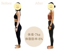 ワイズ パーソナル アンド ヘルス 恵比寿店(Y's Personal&Health)/お客様ビフォーアフター
