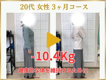 東広島あい整体院/２０代ダイエット実績
