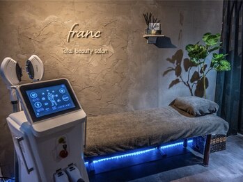 フラン(franc)/