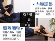 コロナ整体 神宮前院(Corona.整体)の雰囲気（症状改善・メンテナンスはお任せください 原宿/肩こり/整体/小顔）